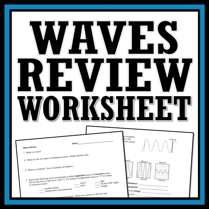 Educational resource image for a two-page earth sciences worksheet on heat waves Heat Waves worksheet for fourth graders exploring the connection between heat waves and global warming