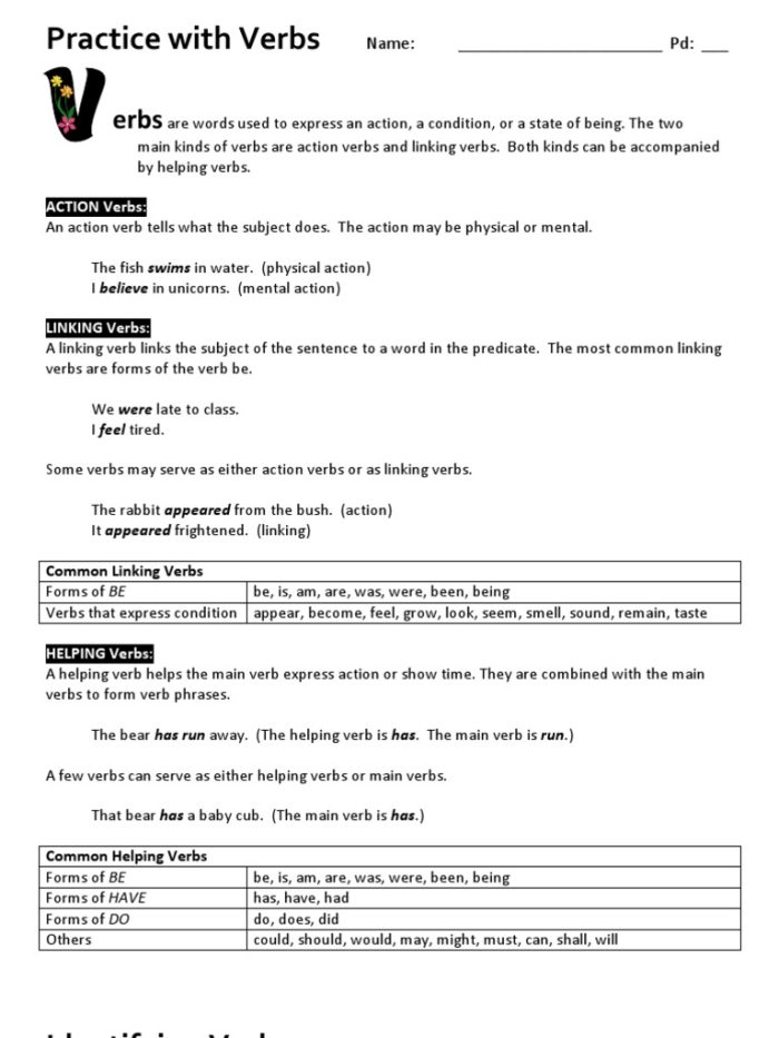Interactive activity for practicing important verb concepts Worksheet focused on helping and linking verbs for fourth graders