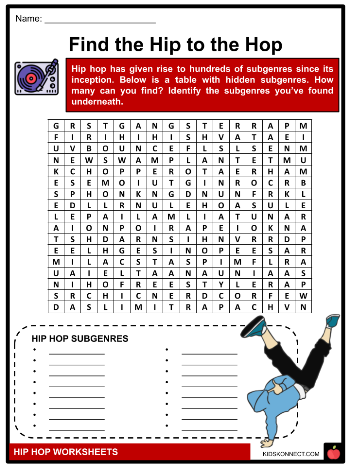 History of Hip Hop Music worksheet for fourth graders focusing on Black History Month and its cultural significance