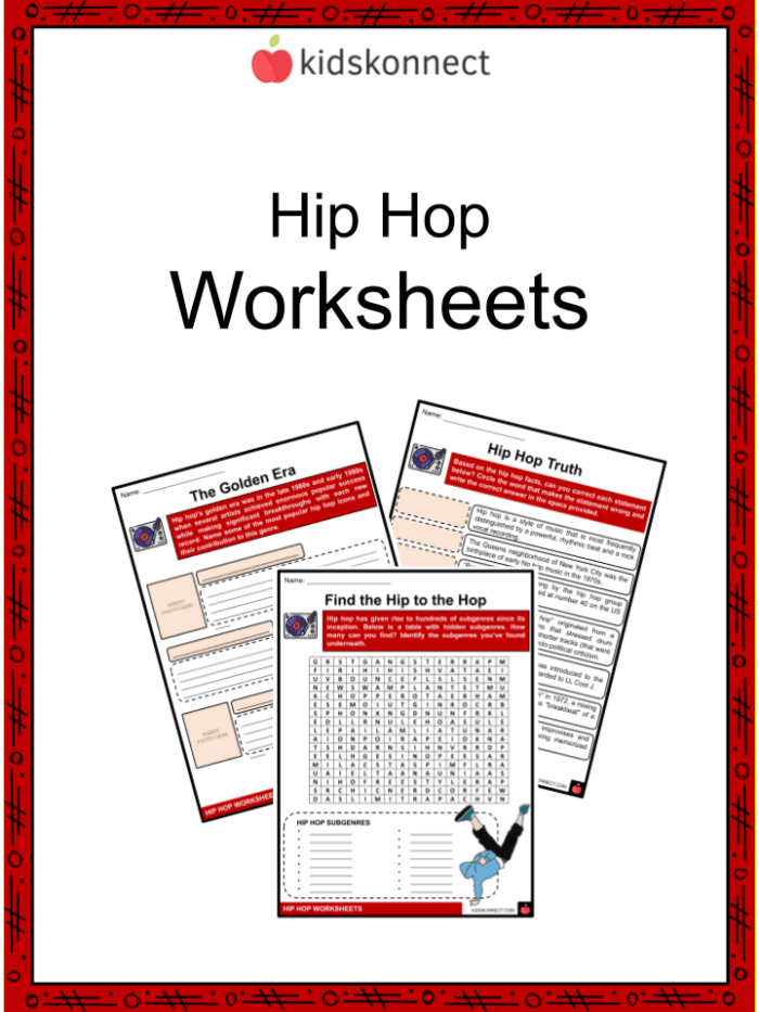 Engaging fourth-grade students with a worksheet on the history of hip hop music. Educational resource for Black History Month highlighting African-American contributions to pop music.