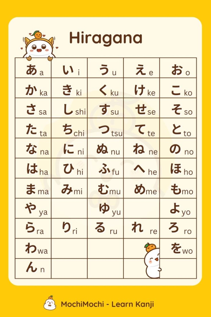 Hiragana worksheet for kindergarten students focusing on the letter "a" in Japanese. Educational resource for teaching the Japanese alphabet to young learners.