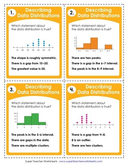 Sixth grade math worksheet featuring histogram practice for integers and rational numbers 23