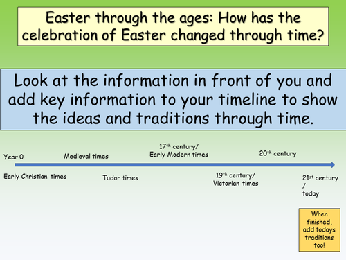 History of Easter Math Worksheet 12 for Grade 5 Fifth grade student working on a History of Easter worksheet featuring algebra problems