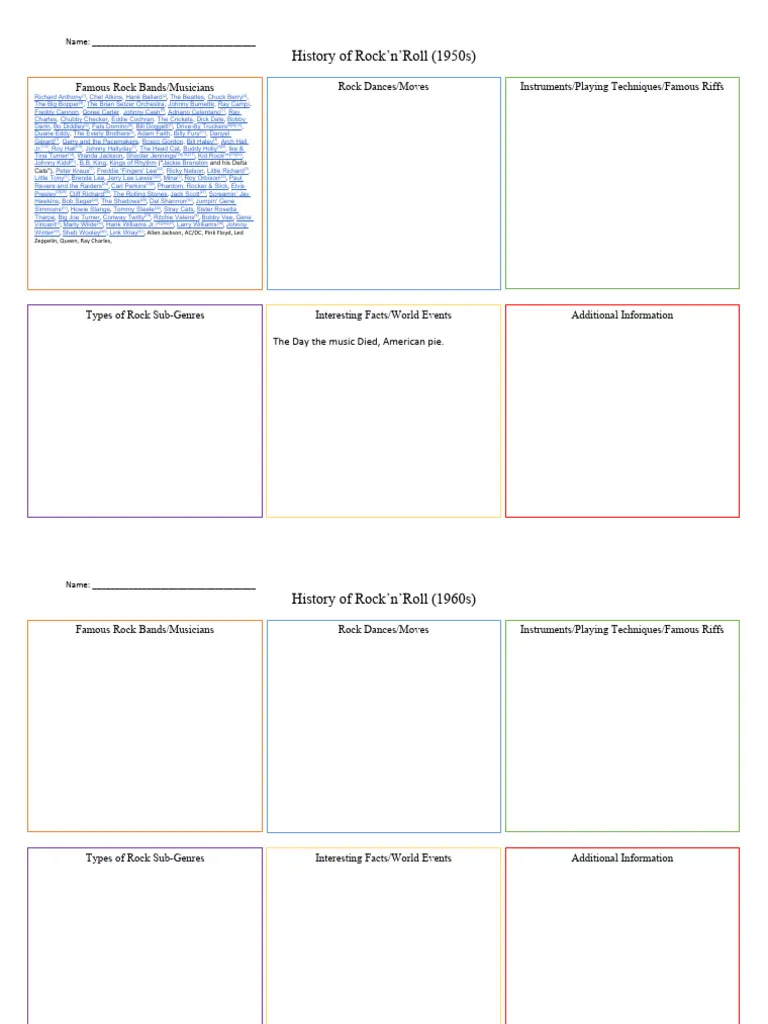 Interactive worksheet exploring the history of rock 'n' roll music and its African-American roots. Celebrate Black History Month with this engaging fourth-grade resource.