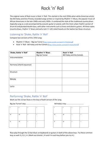 Worksheet exploring the history of rock 'n' roll music for fourth graders