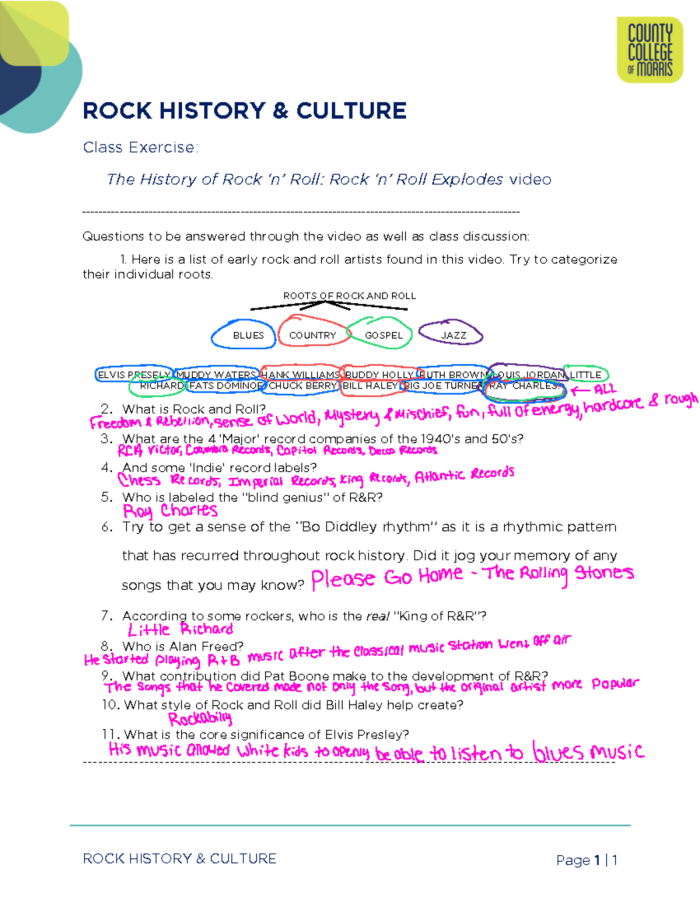 Worksheet exploring the history of rock 'n' roll and its African-American roots for fourth graders