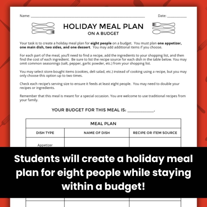 Third grade students using a holiday menu to practice fraction math in a budgeting worksheet