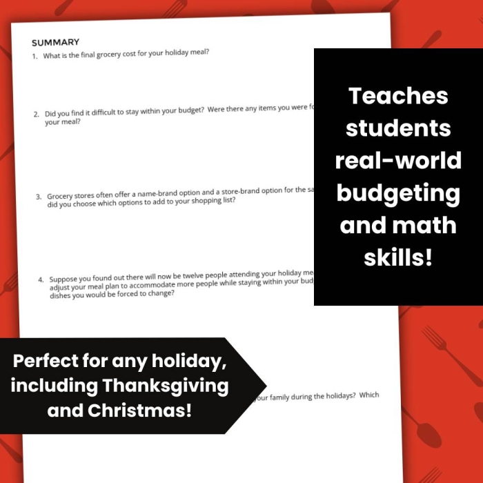 Budgeting for a Holiday Meal worksheet for third graders focusing on fractions