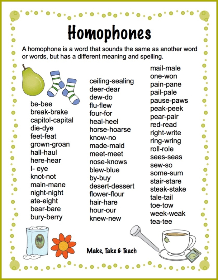 Second grade worksheet for practicing homophones with fill in the blank sentences