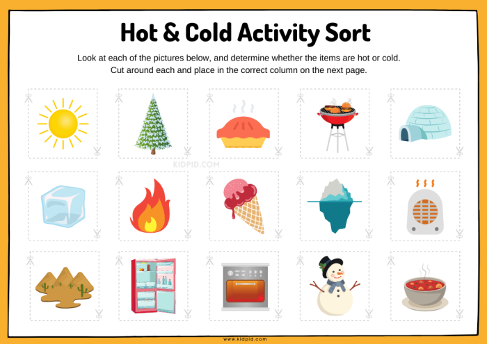 Hot or Cold Classifying Activity Worksheet 12 Pre-K student worksheet with nine items to cut out and categorize as either hot or cold