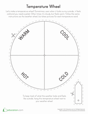 Hot or Cold? worksheet for Pre-K statistics practice with cut-out items Children's Hot or Cold? worksheet showing items to classify by temperature