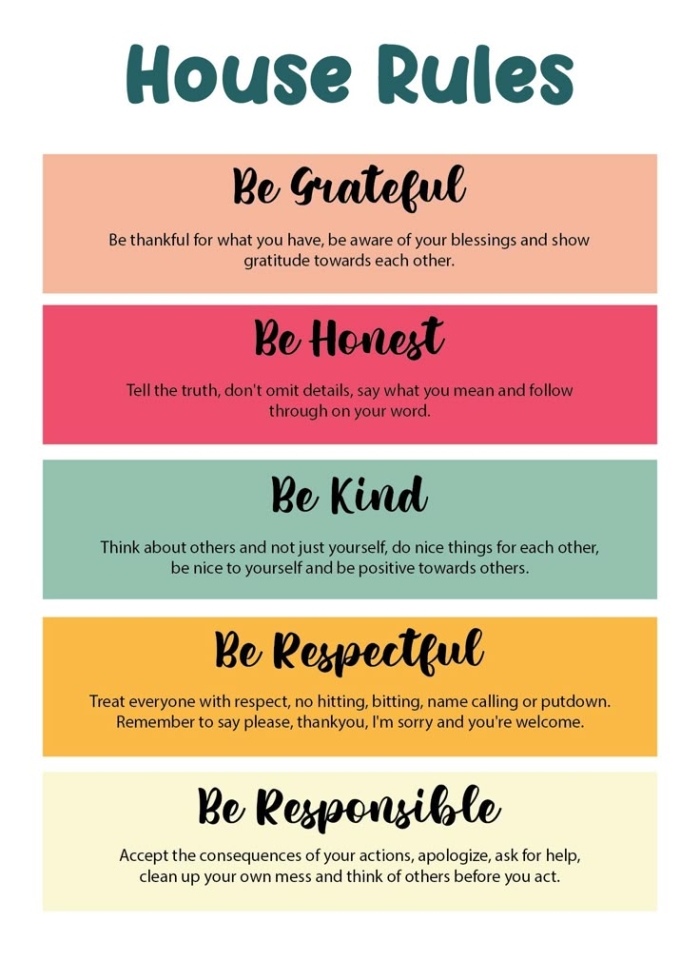 House Rules worksheet for kids to design their own family guidelines A colorful House Rules worksheet featuring space for kids to create their own rules