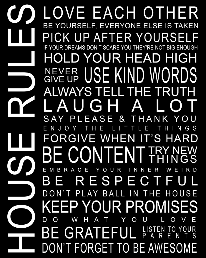 House Rules Worksheet for Kids Worksheet for creating personalized house rules poster