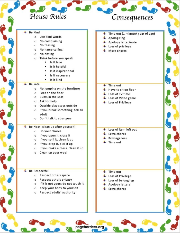 Creative House Rules worksheet for kids to express their unique household guidelines House Rules worksheet encouraging children to create their own family rules poster