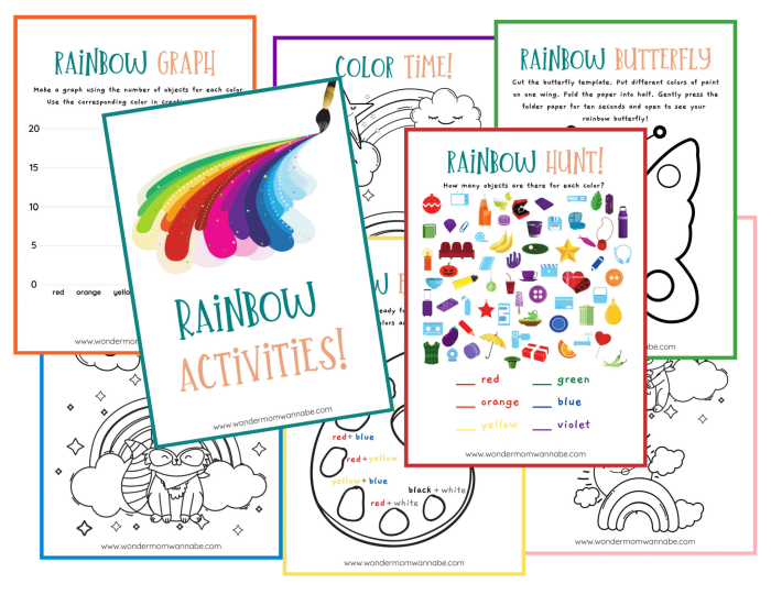 Colorful science worksheet demonstrating how to create a rainbow using light and water