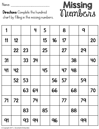 Hundreds chart worksheet with missing numbers for second graders to practice counting