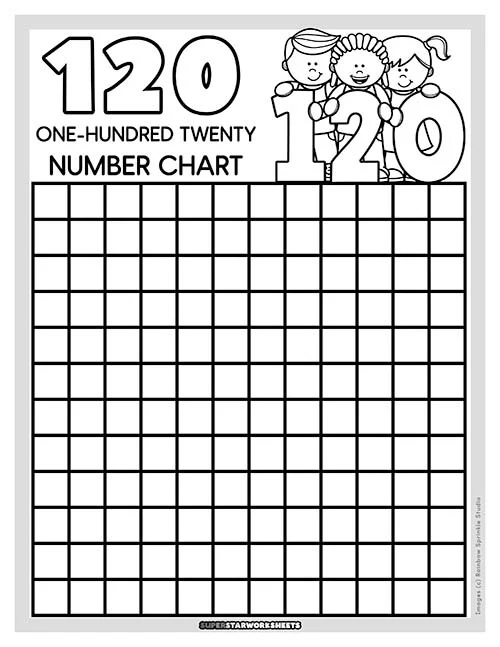Hundreds Chart Review Worksheet 1 to 120 Number Practice for Grade 1 First grade math worksheet featuring a 120 number chart for practicing counting and tens place value
