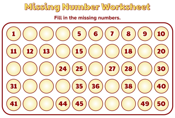 Hundreds chart worksheet with missing numbers for second graders to complete