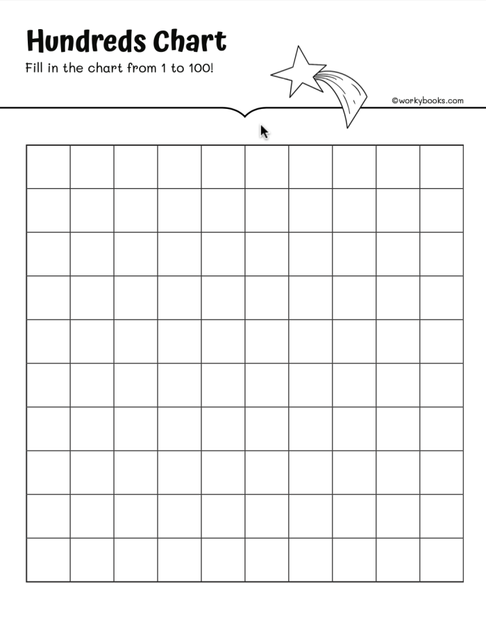 Hundreds chart worksheet for second graders with missing numbers to fill in