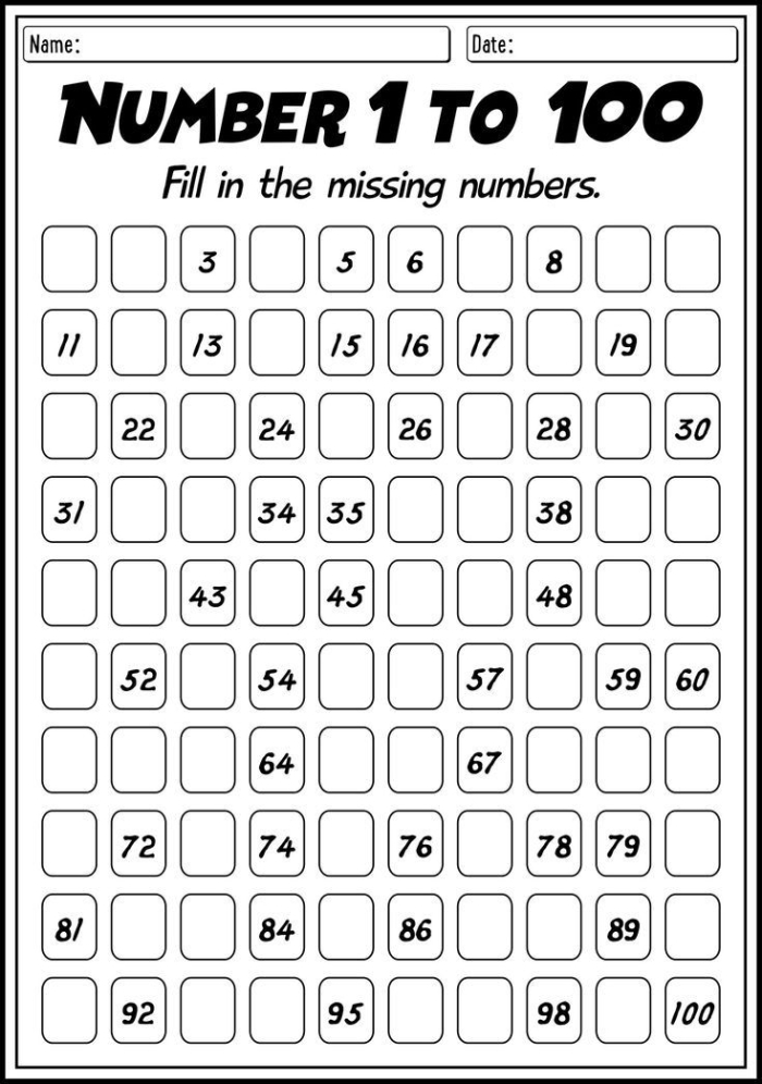 Hundreds Chart worksheet for second graders with missing numbers to fill in