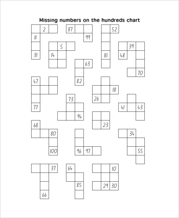 Hundreds chart worksheet for second graders with missing numbers to fill in