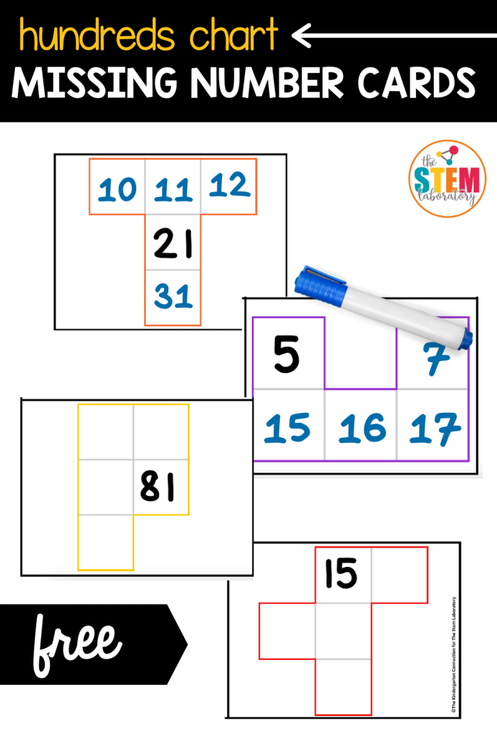 Hundreds chart worksheet for second graders with missing numbers to fill in
