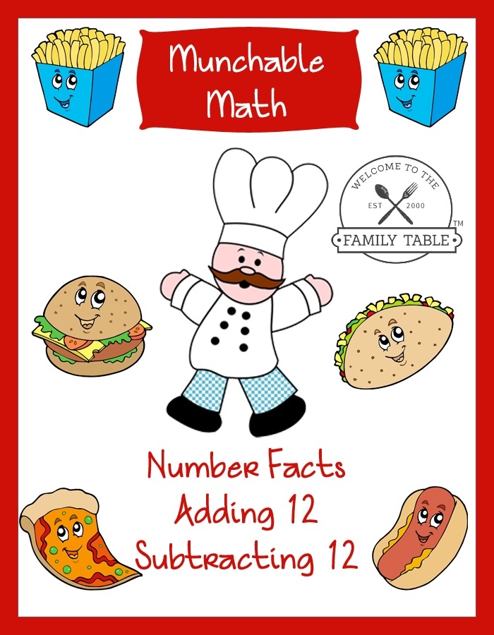 Hungry for Math worksheet featuring percentage-based food problems for seventh graders