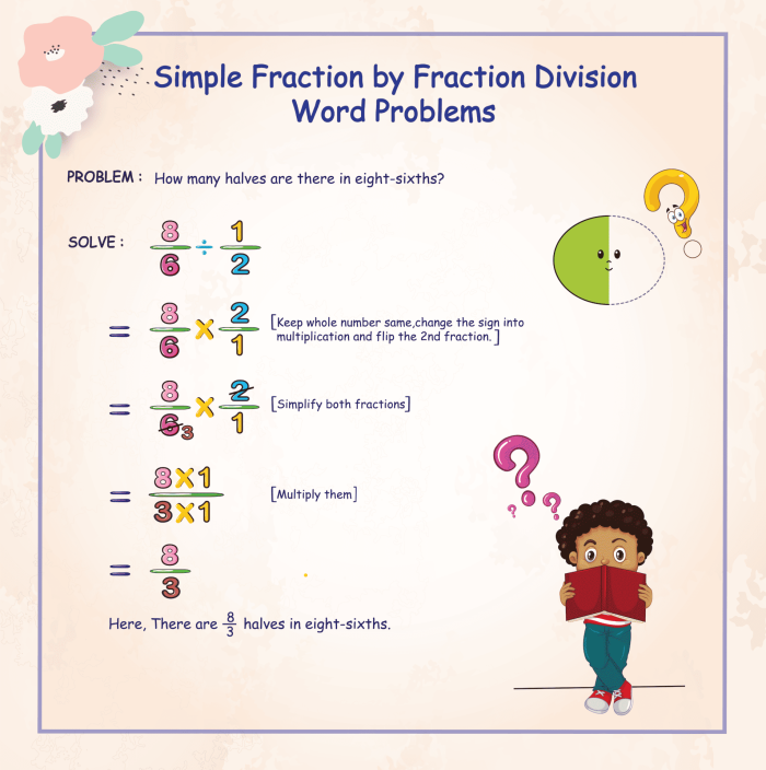 Third grade students practicing math skills with the Hungry for Fractions word problems worksheet