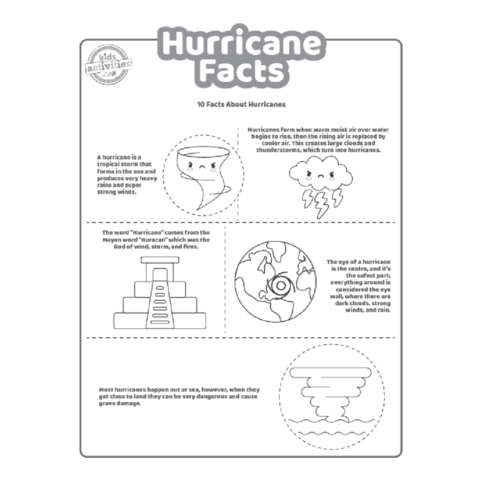 Hurricane Science worksheet for fifth graders exploring earth science concepts