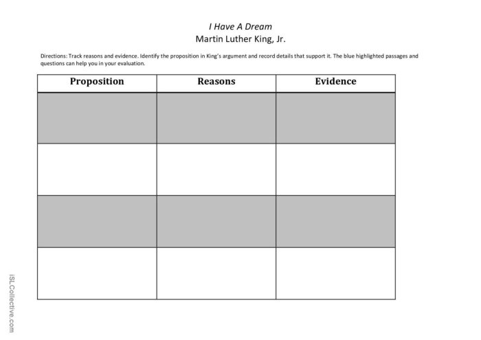 I Have a Dream worksheet featuring excerpts from Dr. King's speech for fourth graders