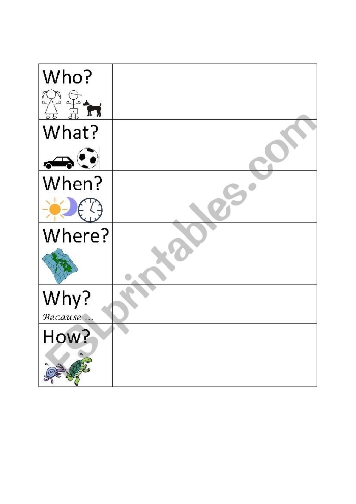 I Is For... educational worksheet for geography and alphabet practice Worksheet featuring the letter I for preschoolers to color and learn sounds