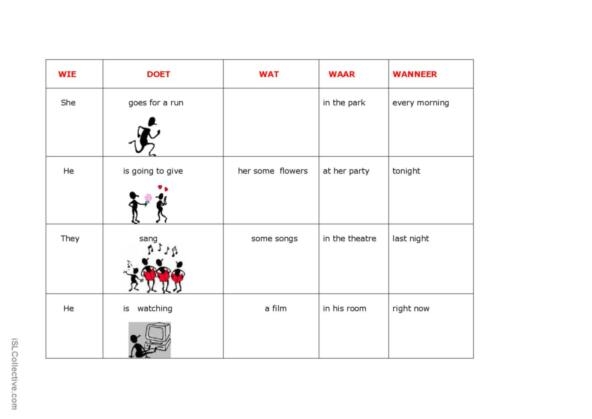 Engaging alphabet activity for young learners focused on the letter I Colorful I Is For... worksheet designed for preschool geography students