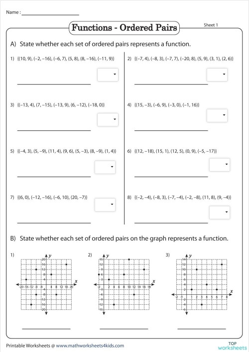 Identify Functions From Ordered Pairs Worksheet 18 Eighth grade math worksheet focusing on how to identify functions from ordered pairs