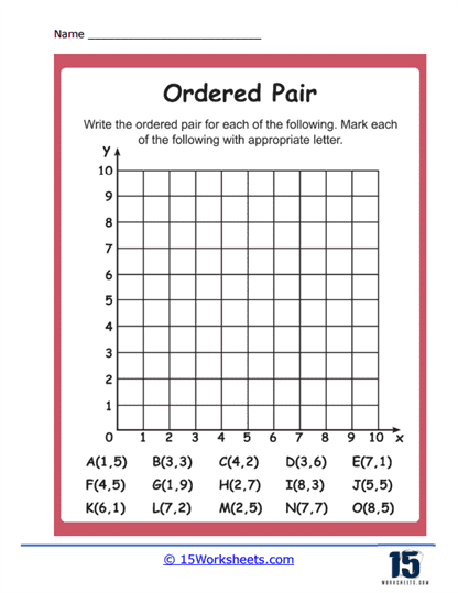 Identify Functions From Ordered Pairs Algebra Practice Worksheet 17 Eighth grade algebra worksheet for students to identify functions from a list of ordered pairs