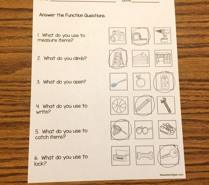Identify Functions From Tables Worksheet for Algebra Practice Worksheet featuring examples of identifying functions from tables for eighth-grade students