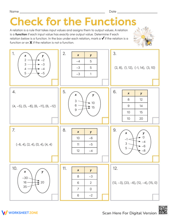 Identify Functions From Tables Algebra Worksheet 18 Eighth grade math worksheet focusing on identifying functional relationships within data tables