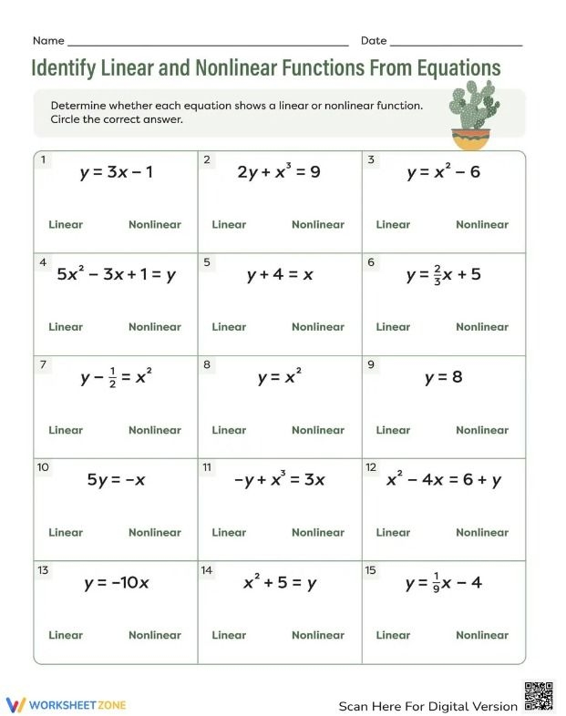 Eighth grade algebra worksheet showing graphs with linear and nonlinear function examples for students to practice identifying function types