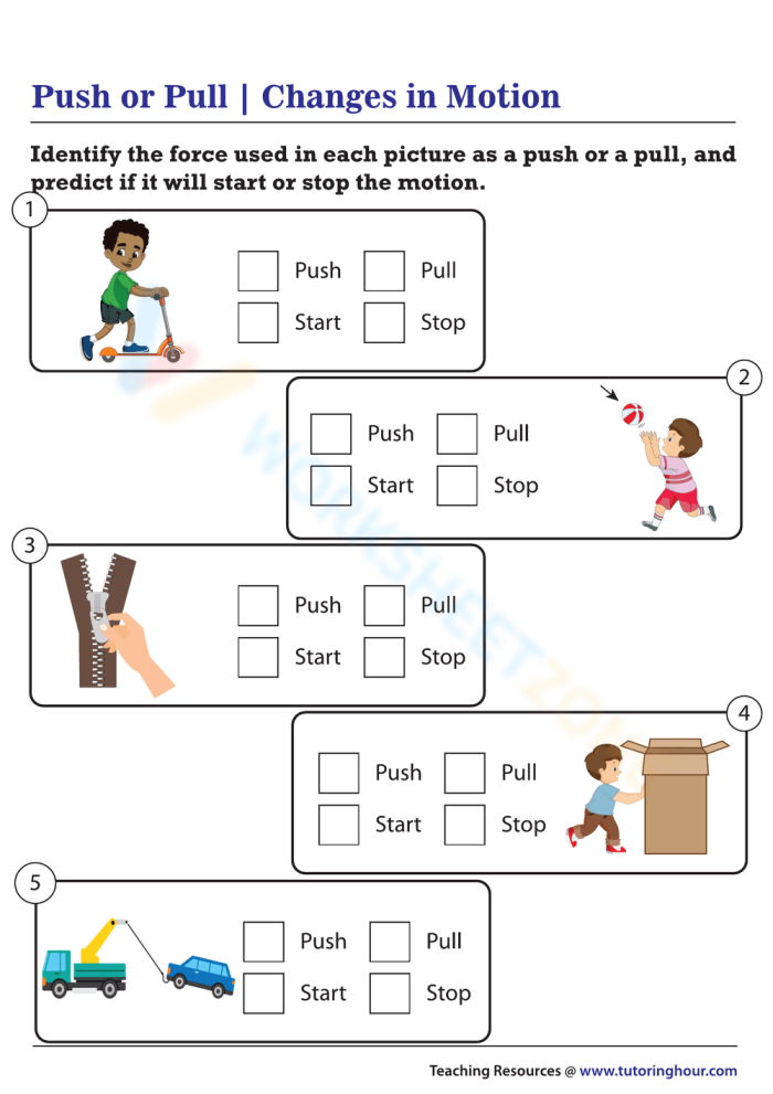 Worksheet showing examples of pushes and pulls for kindergarten students
