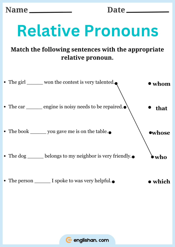 Educational resource on relative pronouns practice for Grade 4 students Worksheet for identifying relative pronouns in sentences for fourth graders