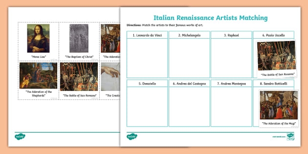 Students studying Italian Renaissance artists and famous paintings in a sixth grade social studies worksheet activity