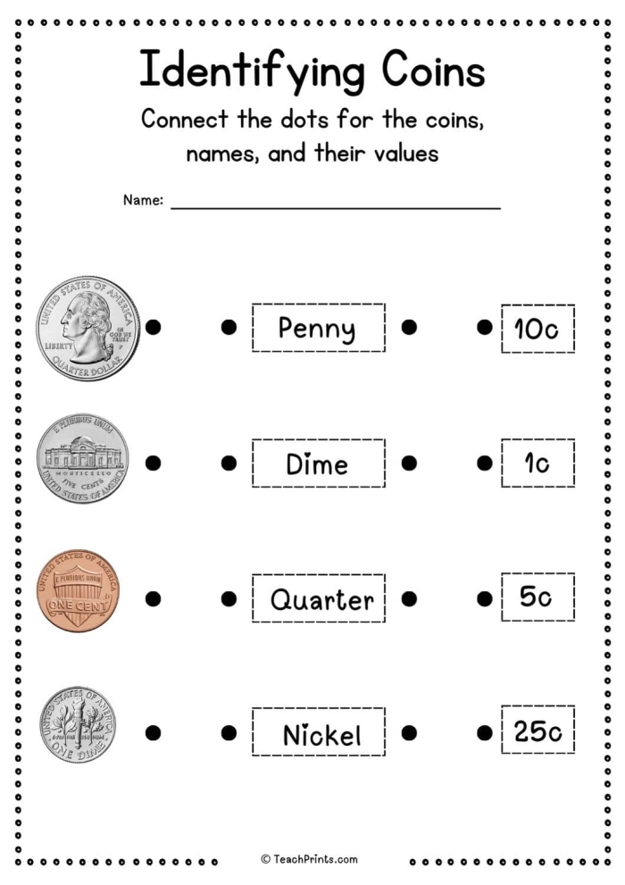 Second grade students completing a worksheet identifying pennies nickels and dimes