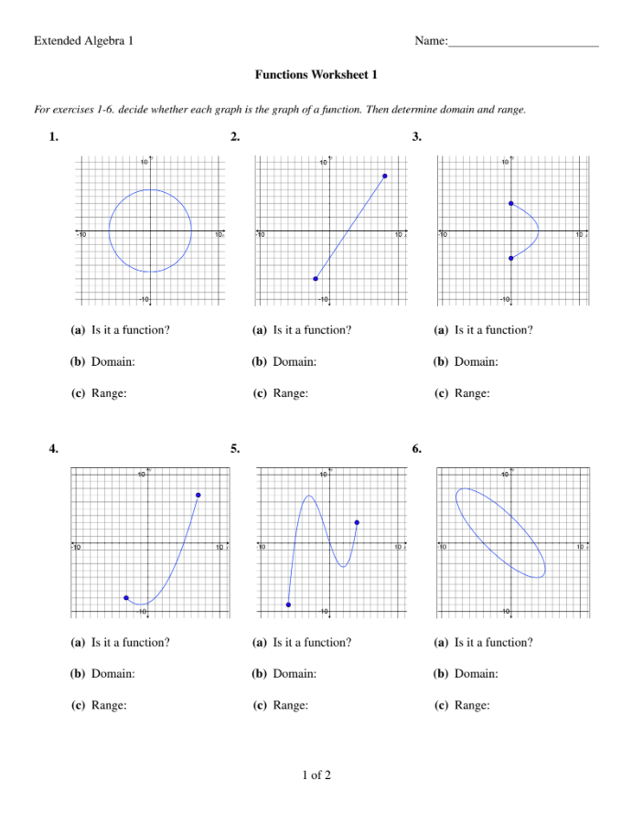 Eighth grade algebra worksheet for students to practice checking relations for function properties
