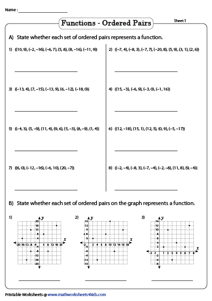 Eighth grade algebra students practice identifying functions in this addition worksheet