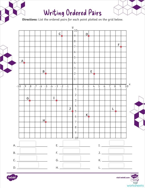 Algebra worksheet image showing function identification practice for middle school students Eighth grade student working through algebra problems identifying functions from ordered pairs on a worksheet