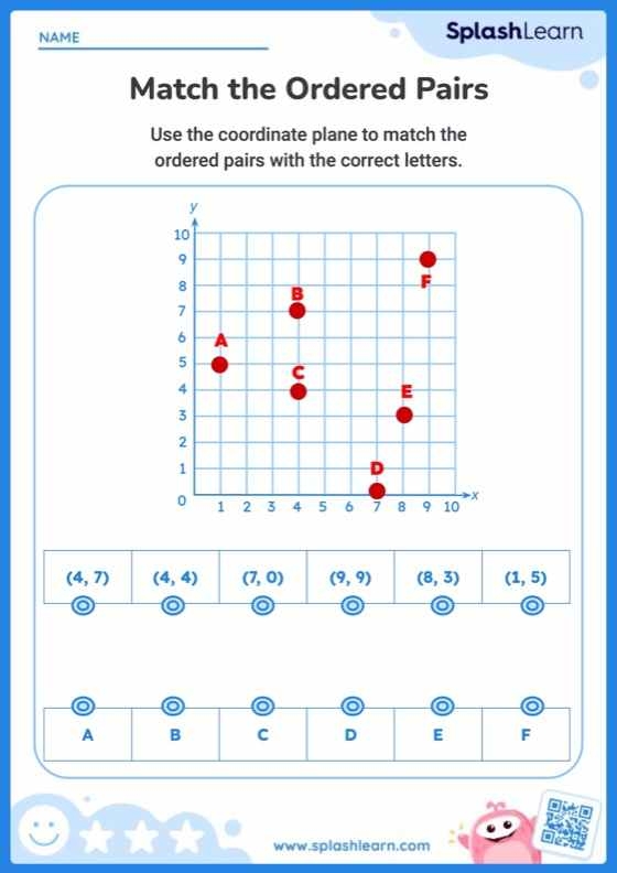 Functions and Relations Practice Exercise for Middle School Math Image 2 Eighth grade student working through ordered pairs to identify functions on an algebra worksheet