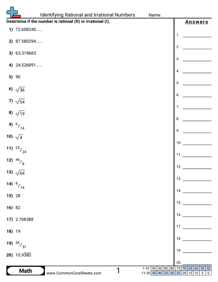 Engaging maze worksheet for eighth graders on irrational numbers Students navigating a maze to identify rational and irrational numbers