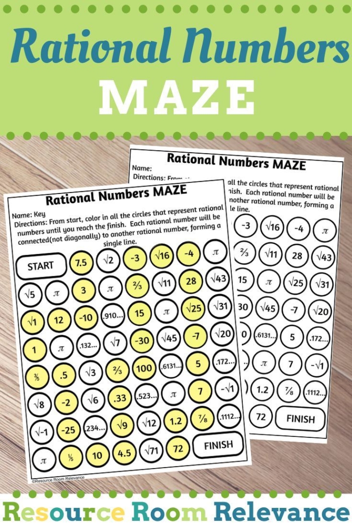 Engaging Identifying Irrational Numbers Maze for students to enhance their math skills A maze worksheet designed for eighth graders to identify rational and irrational numbers