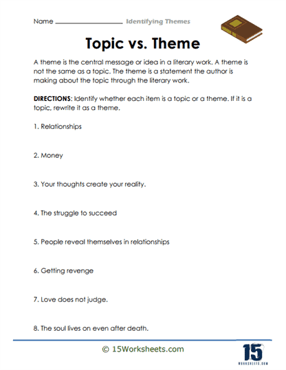Sixth grade graphic organizer worksheet for identifying literary themes using text evidence