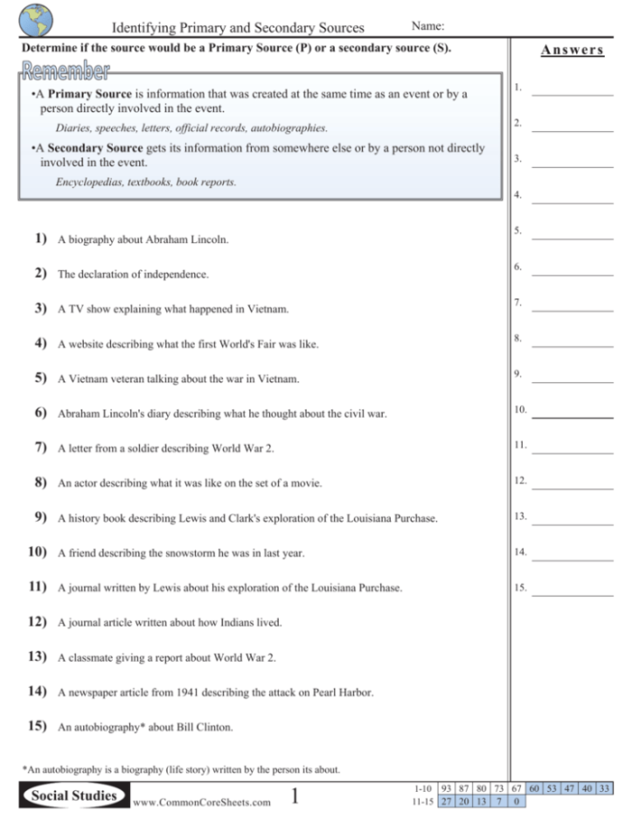 Worksheet illustrating primary and secondary sources related to the American Revolution for third graders