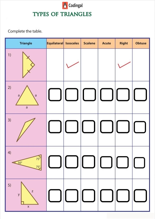 Identifying triangles as equilateral, isosceles, or scalene in this geometry activity Worksheet featuring various triangles for identification by third graders